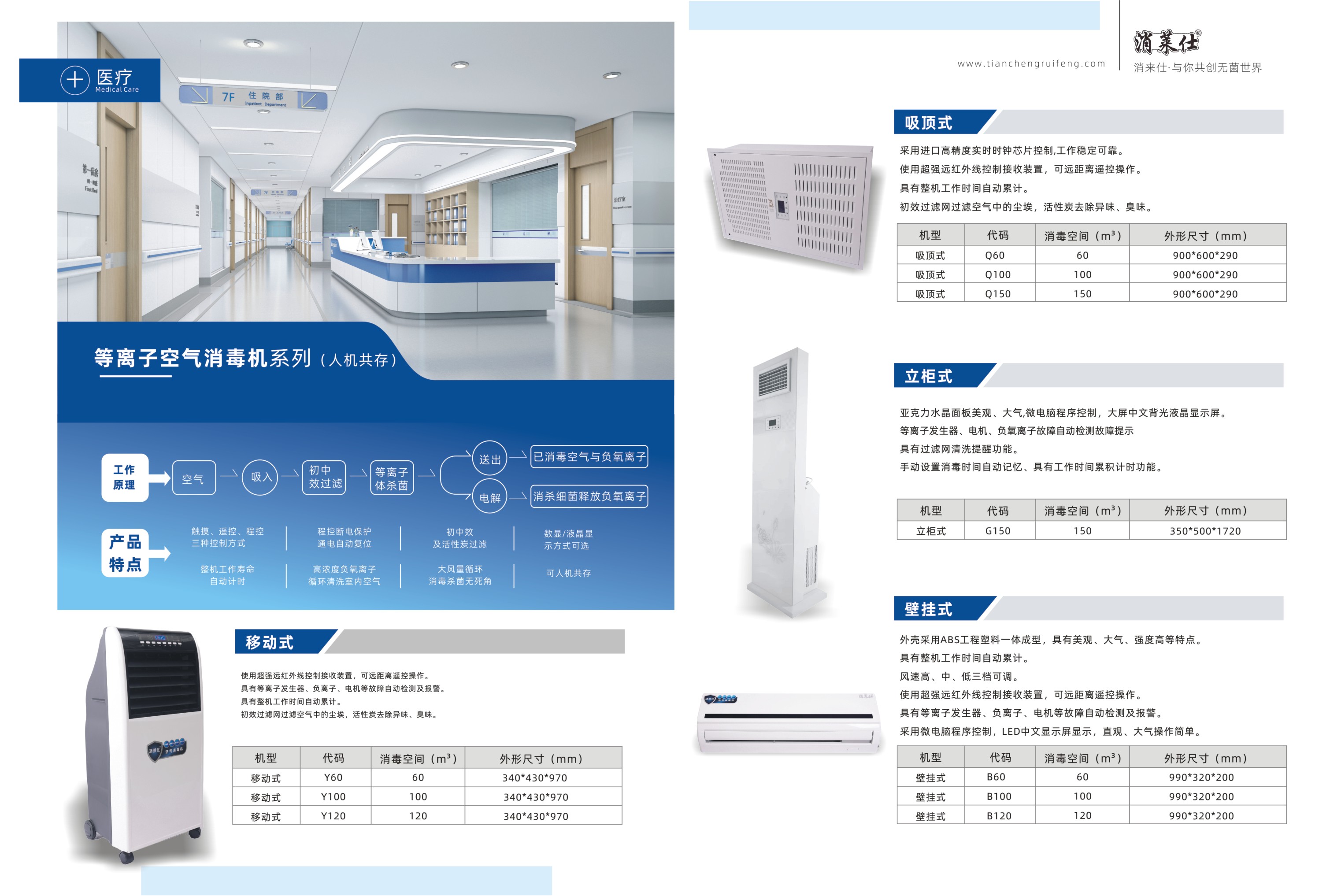 立柜式空氣消毒機(圖2)