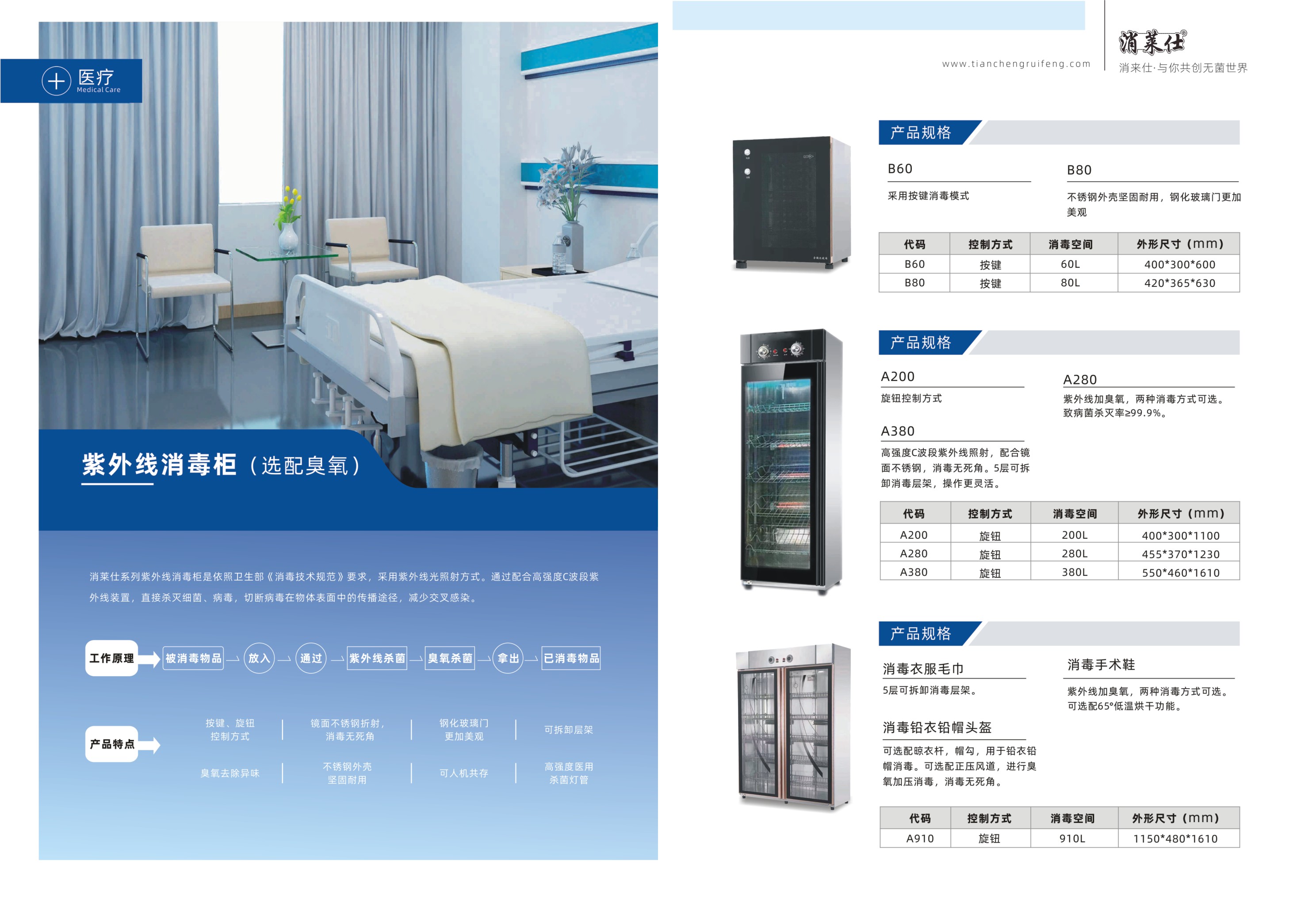 醫用毛巾衣服消毒柜(圖2)