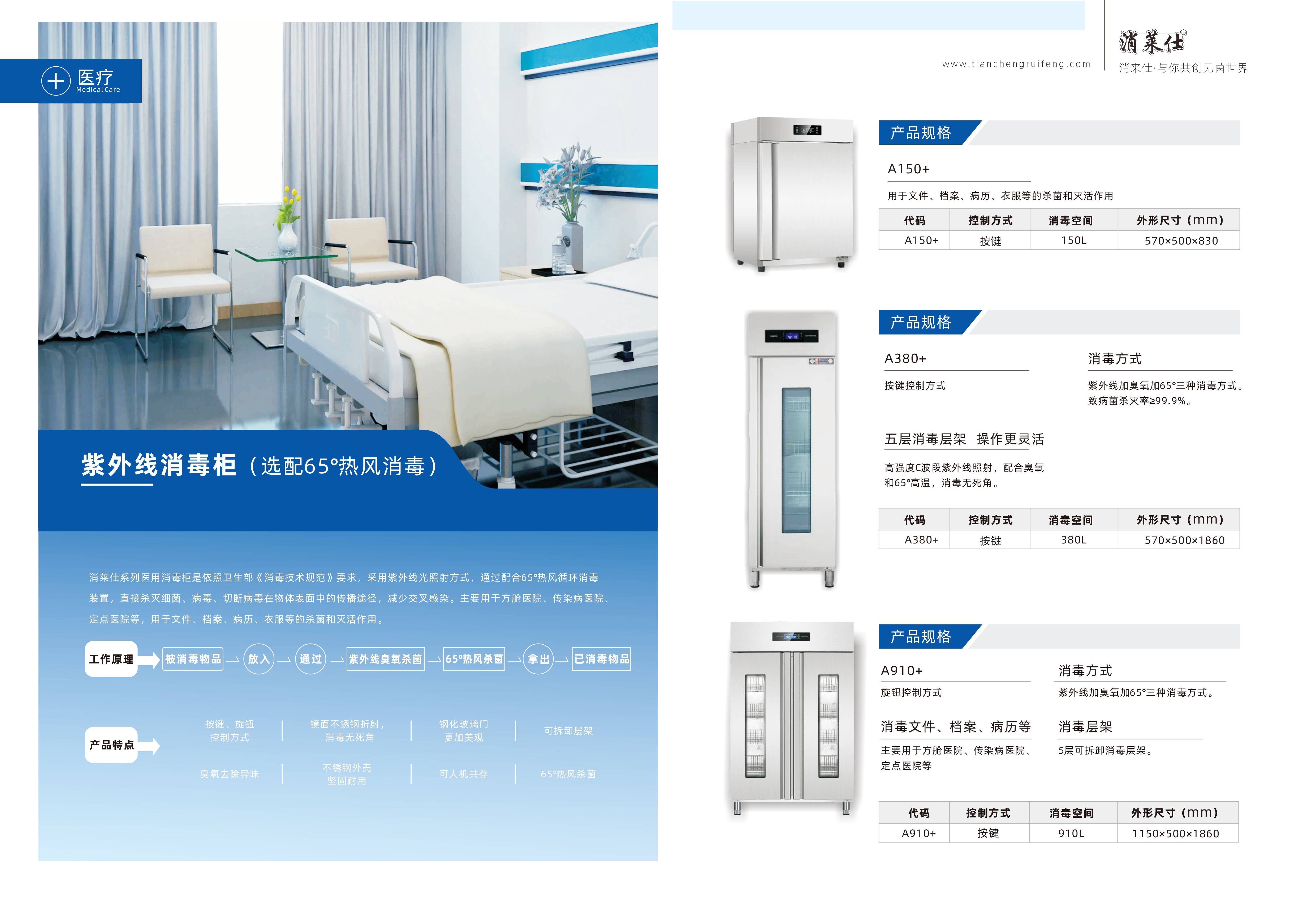 醫用病歷消毒柜(圖2)